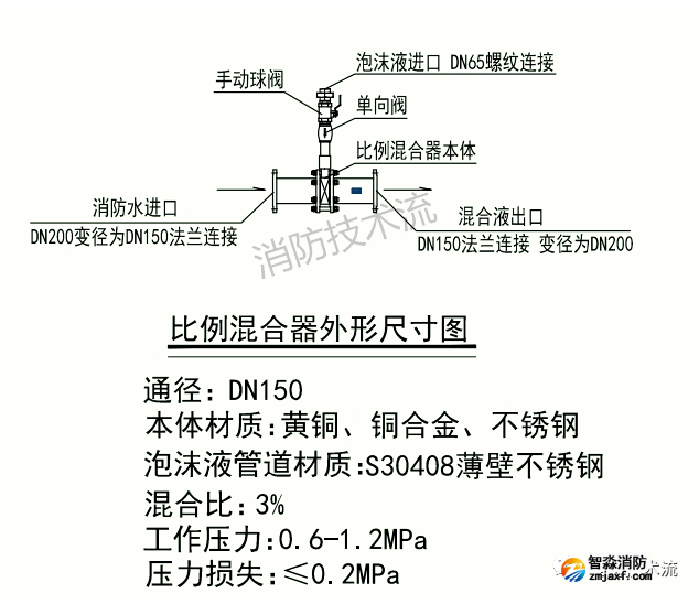 1686200424189666.png image.png