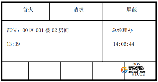 利達消防設(shè)備屏蔽與解除屏蔽操作方法