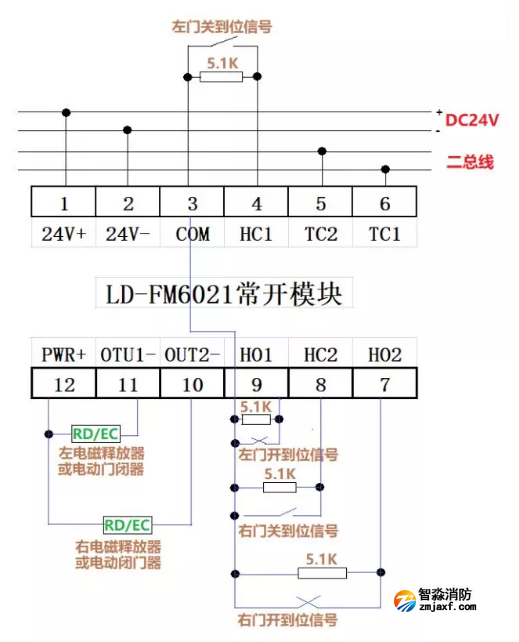 LD-FM6021利達(dá)防火門(mén)監(jiān)控常開(kāi)模塊接線(xiàn)圖
