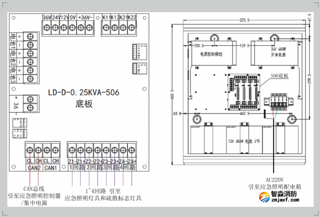 LD-D-0.25KVA-506消防應(yīng)急燈具專用應(yīng)急電源接線圖