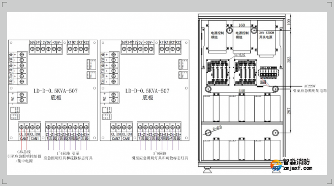 LD-D-1KVA-508消防應(yīng)急燈具專用應(yīng)急電源接線圖