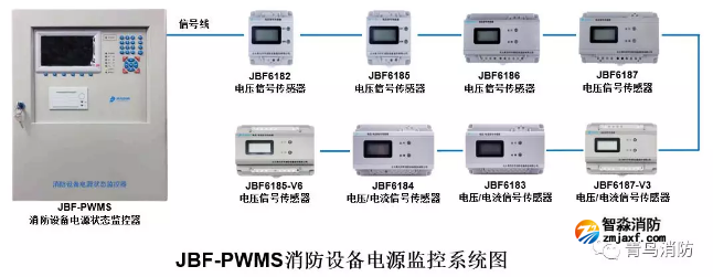 青鳥消防設備電源監(jiān)控系統(tǒng)圖