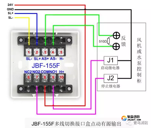 JBF-155F多線切換接口盒點(diǎn)動有源輸出接線圖