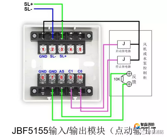 JBF5155輸入/輸出模塊點(diǎn)動輸出接線圖