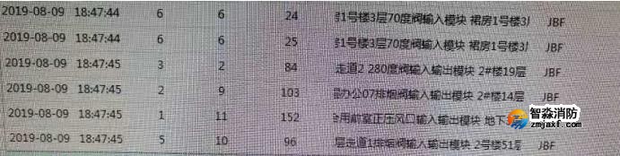 CAD版CRT有報(bào)警信息時(shí)中文注釋顯示兩條，造成屏幕吞字