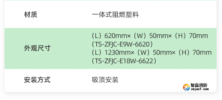 泰和安車(chē)庫(kù)消防應(yīng)急照明燈具技術(shù)參數(shù)