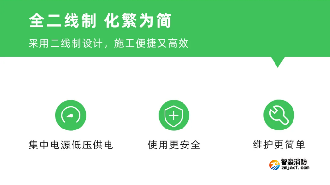 泰和安新款“仿車(chē)燈式”消防應(yīng)急照明燈具特點(diǎn)