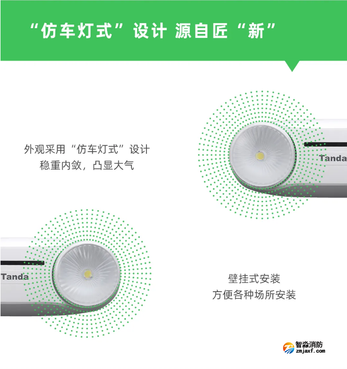 泰和安新款“仿車(chē)燈式”消防應(yīng)急照明燈具仿車(chē)燈外觀設(shè)計(jì)