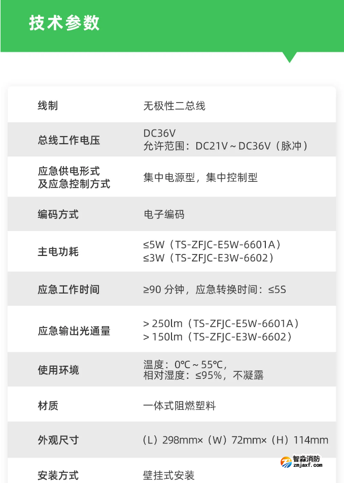 泰和安新款“仿車(chē)燈式”消防應(yīng)急照明燈具技術(shù)參數(shù)