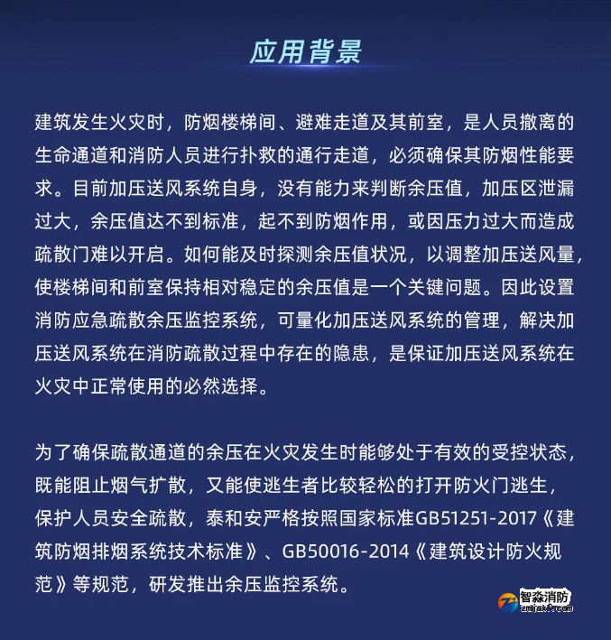 泰和安余壓監(jiān)控系統(tǒng)應用背景