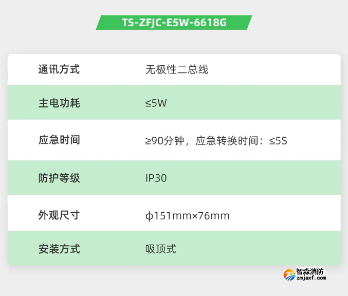 泰和安消防應急照明燈具參數(shù)
