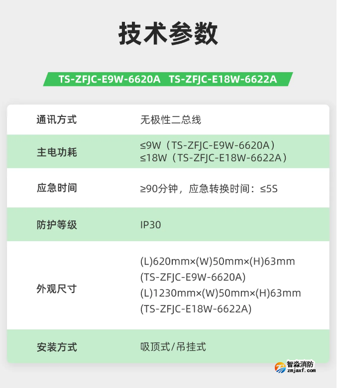 泰和安消防應急照明燈具技術參數(shù)