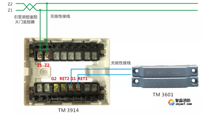 TM3914+非編碼防火門(mén)門(mén)磁開(kāi)關(guān)接線圖