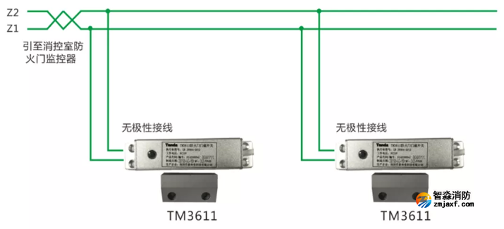 TM3611防火門(mén)門(mén)磁開(kāi)關(guān)接線圖