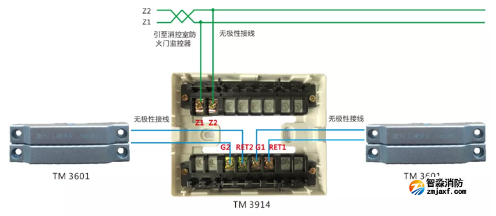 TM3914+非編碼防火門(mén)門(mén)磁開(kāi)關(guān)接線圖