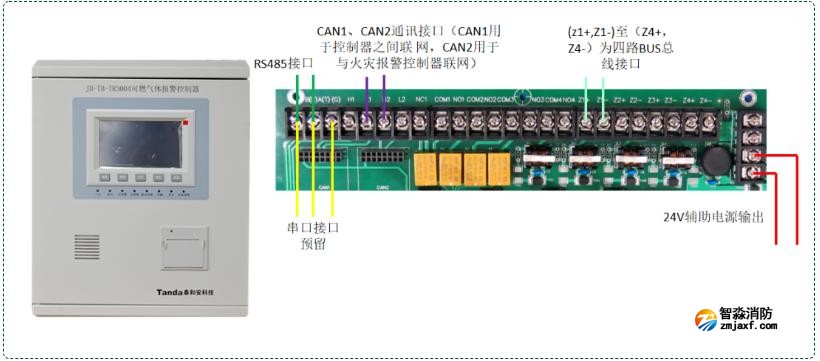 TR3004可燃?xì)怏w報警控制器接線圖