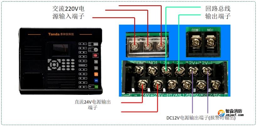 TR3001D可燃?xì)怏w報警控制器接線圖