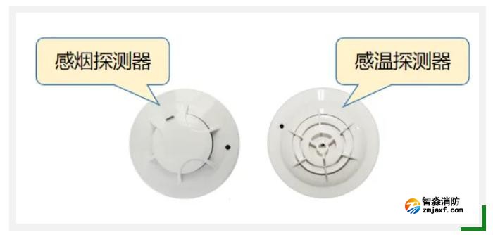 氣體滅火控制系統(tǒng)必須兩點報警啟動嗎