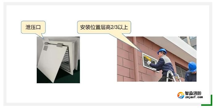 氣體滅火房間必須設置泄壓口嗎