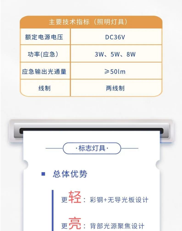 依愛消防應(yīng)急照明燈具新品技術(shù)參數(shù)
