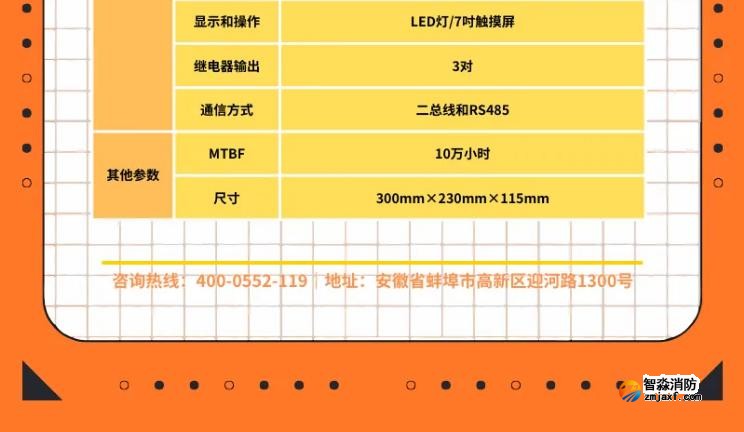 依愛雙管/四管吸氣式感煙火災(zāi)探測器即將上市