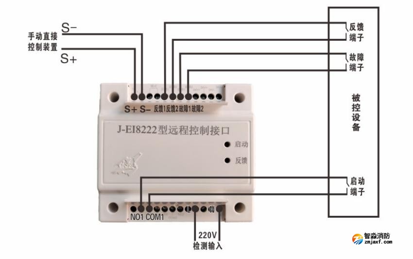 J-EI8222遠程控制接口接線圖：無源持續(xù)輸出控制方式