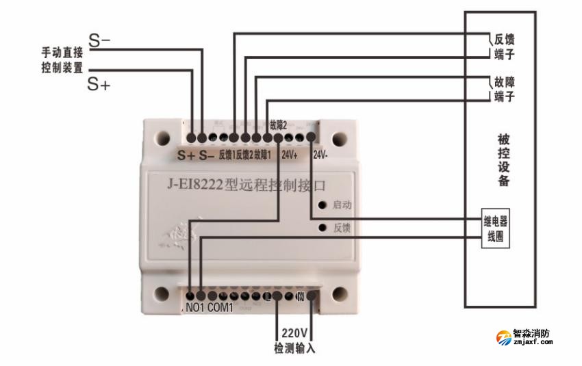 J-EI8222遠程控制接口接線圖：有源控制輸出方式