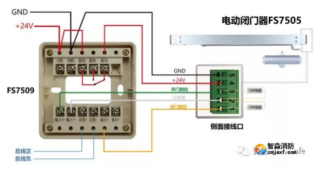 賦安防火門(mén)監(jiān)控系統(tǒng)布線圖