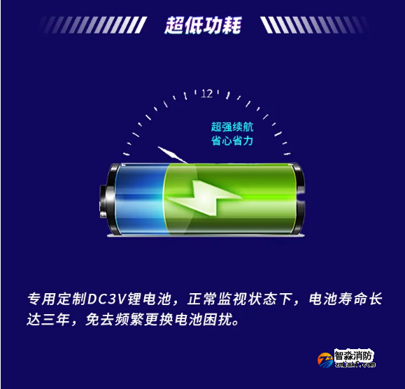賦安智能煙感 帶人體紅外監(jiān)測(cè)FS3036產(chǎn)品超低功耗