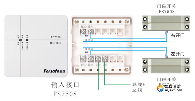 輸入接口FS7508+門磁開關FS7503接線圖