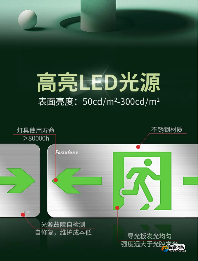 賦安集中電源集中控制型標志燈具新品，大型疏散指示燈具特點