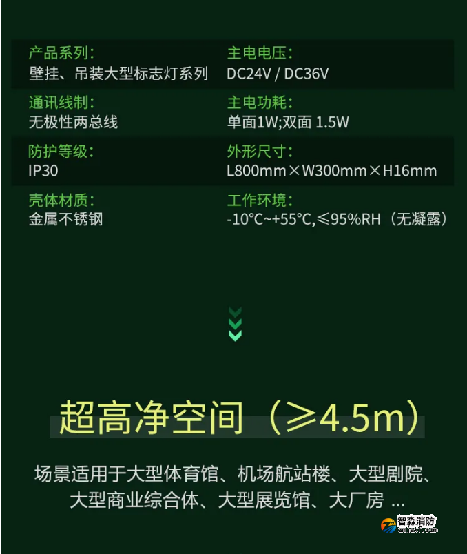 賦安集中電源集中控制型標志燈具新品，大型疏散指示燈具參數(shù)及使用場所