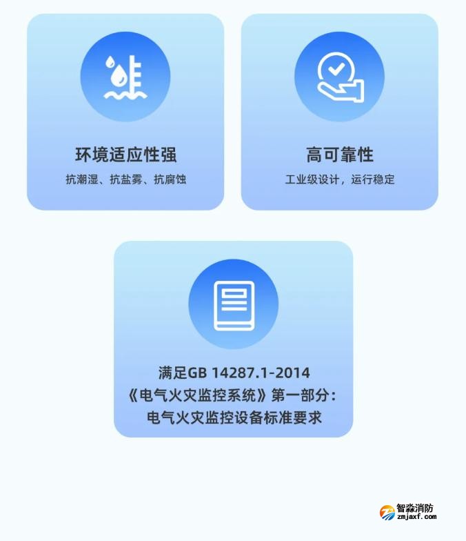 一圖看懂深圳賦安電氣火災監(jiān)控系統(tǒng)優(yōu)勢