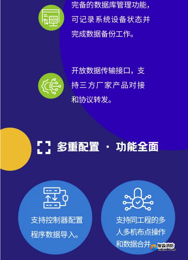 尼特消防NT9012消防控制室圖形顯示裝置驚艷來(lái)襲