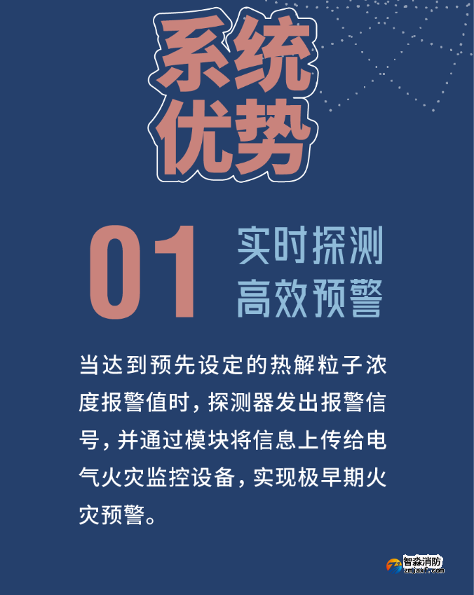 尼特消防熱解粒子式電氣火災(zāi)監(jiān)控探測(cè)器優(yōu)勢(shì)特點(diǎn)