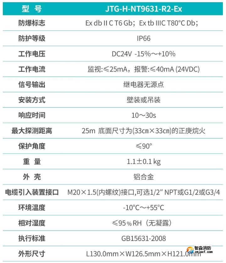 JTG-H-NT9631-R2-EX點(diǎn)型紅外火焰探測(cè)器技術(shù)參數(shù)