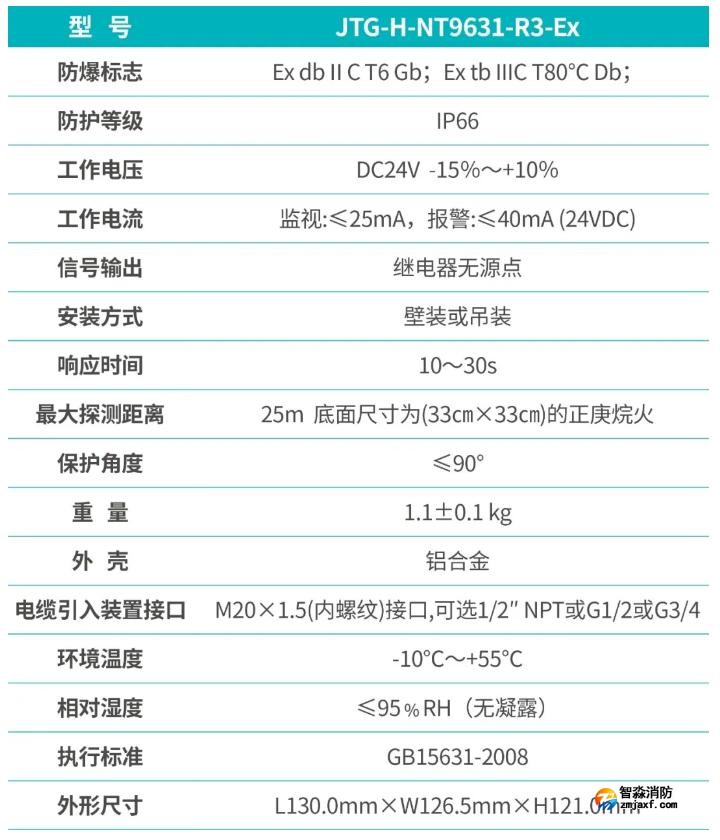 JTG-H-NT9631-R3-EX點(diǎn)型紅外火焰探測(cè)器功能參數(shù)