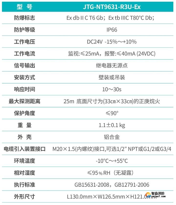 JTG-NT9631-R3U-EX點(diǎn)型紅外火焰探測(cè)器功能參數(shù)