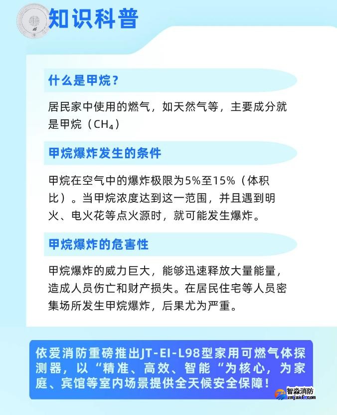 依愛消防JT-EI-L98型家用可燃?xì)怏w探測器知識(shí)科普