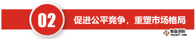 “互聯(lián)網(wǎng)+”實(shí)現(xiàn)消防技術(shù)服務(wù)行業(yè)的第一次變革