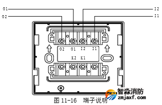  J-SAB-F-TX6142 手動(dòng)火災(zāi)報(bào)警按鈕接線端子圖說(shuō)明