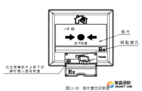  J-SAB-F-TX6142 手動(dòng)火災(zāi)報(bào)警按鈕復(fù)位圖