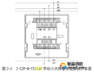 J-SJP-M-TX3140 手動(dòng)火災(zāi)報(bào)警按鈕接線示意圖
